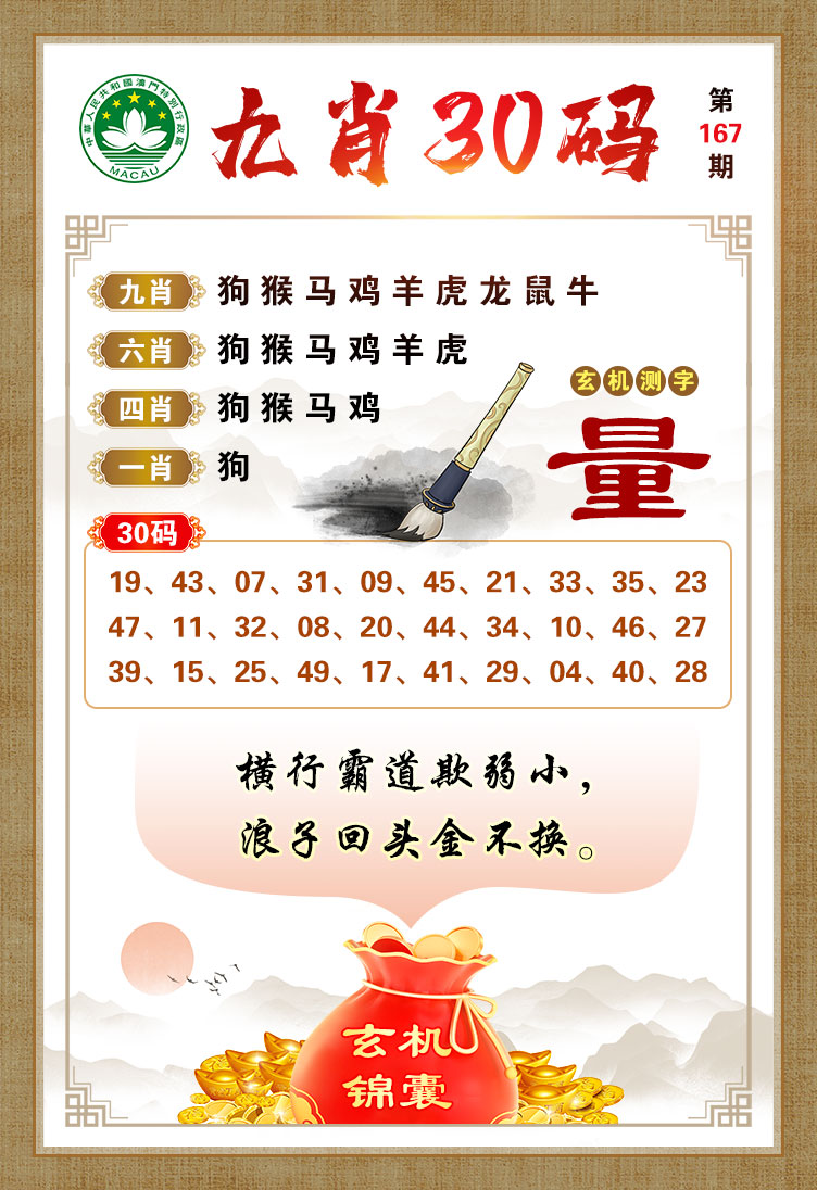 王中王310期指一生肖，揭秘生肖運(yùn)勢(shì)與獨(dú)特魅力，揭秘生肖運(yùn)勢(shì)與獨(dú)特魅力，王中王生肖揭曉（第310期）