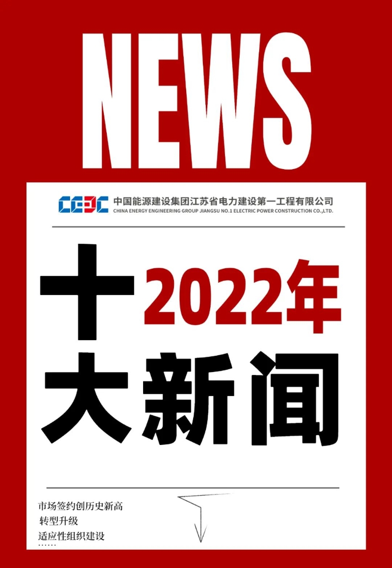 2022最近的新聞大事10條概覽，2022年新聞大事概覽，十大最新事件回顧