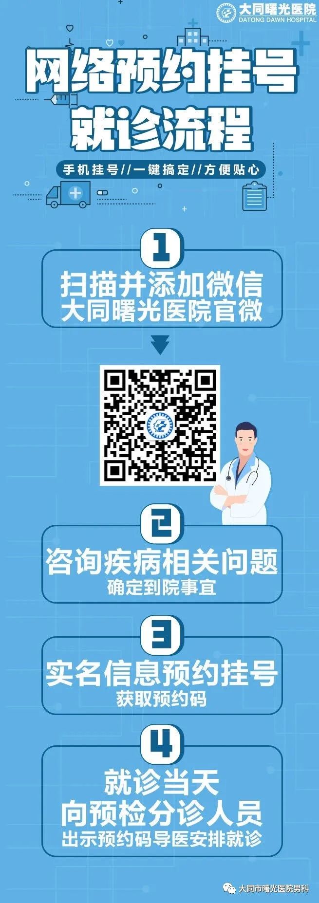 男科醫(yī)院在線咨詢預(yù)約，便捷的醫(yī)療健康服務(wù)新選擇，男科醫(yī)院在線咨詢預(yù)約，便捷醫(yī)療健康服務(wù)新選擇