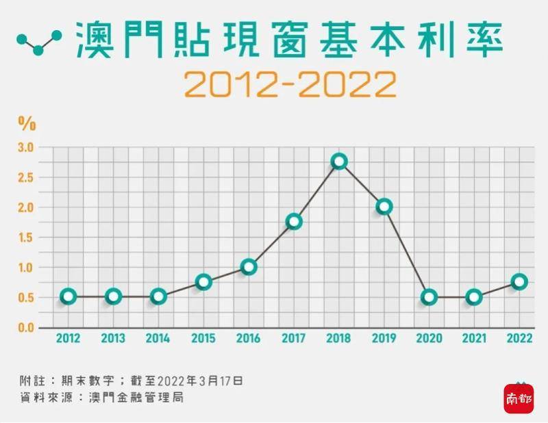 香港澳門六開彩開獎(jiǎng)網(wǎng)站——最新開獎(jiǎng)信息及玩法介紹，香港澳門六開彩開獎(jiǎng)網(wǎng)站，最新開獎(jiǎng)信息與玩法全解析
