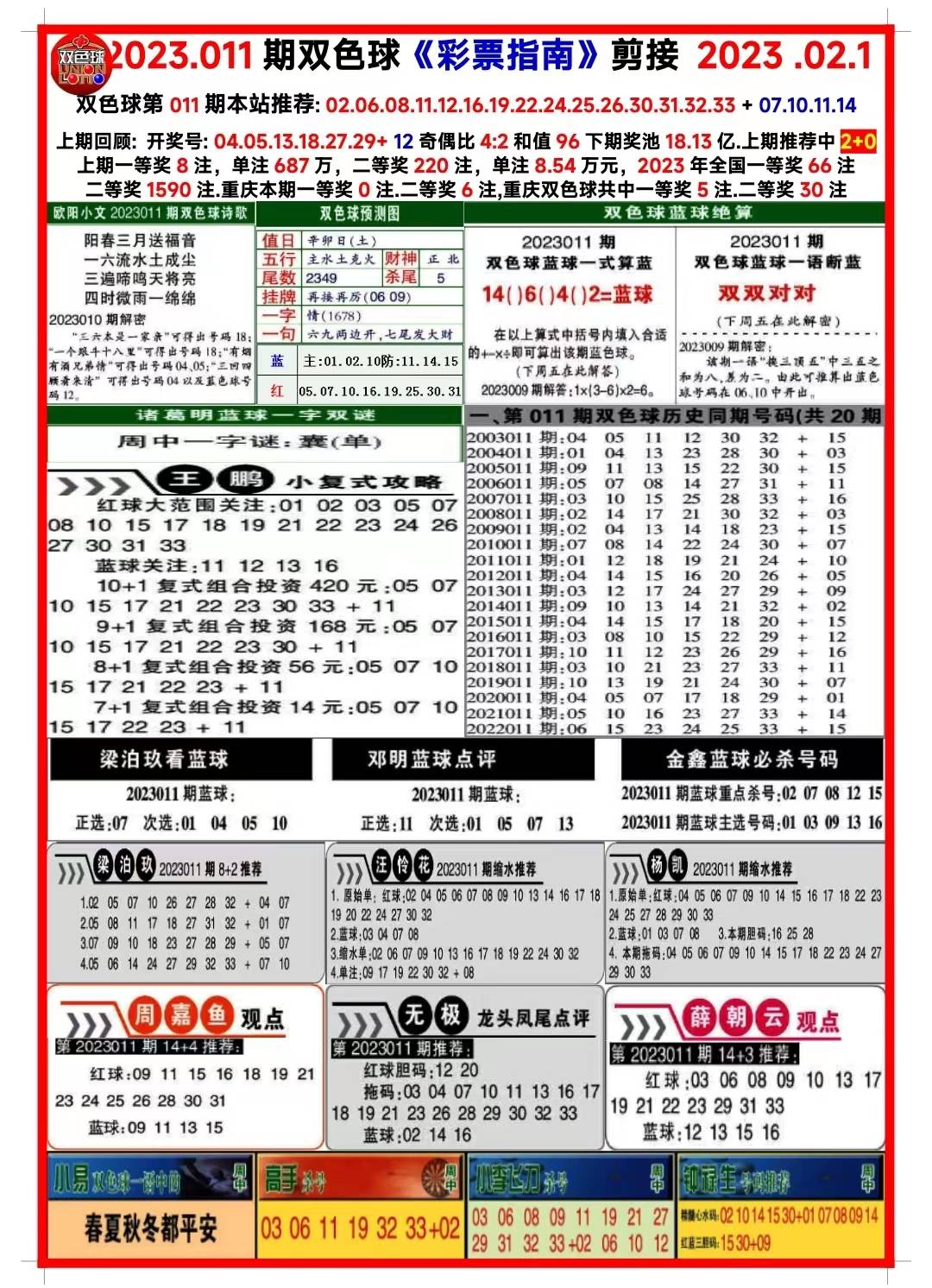 揭秘2025六開(kāi)彩天天免費(fèi)資料大全——玩轉(zhuǎn)彩票，贏取大獎(jiǎng)的秘訣！，揭秘彩票秘籍，玩轉(zhuǎn)六開(kāi)彩天天免費(fèi)資料，贏取大獎(jiǎng)秘訣！