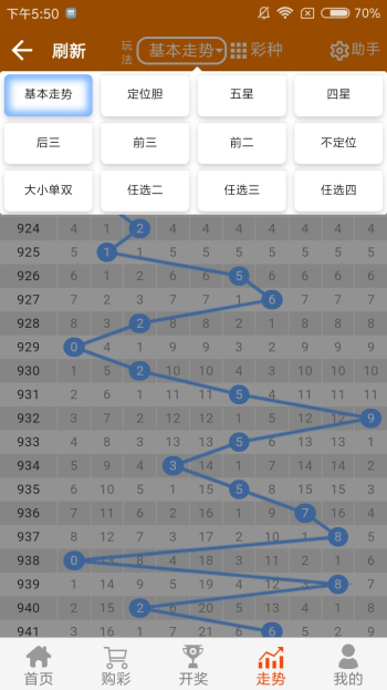 揭秘王中王白小姐四肖選一尚的秘密策略，王中王白小姐四肖選一尚的秘密策略揭秘