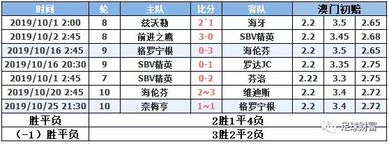 澳門六彩開(kāi)獎(jiǎng)結(jié)果記錄，探索與解析，澳門六彩開(kāi)獎(jiǎng)結(jié)果記錄解析與探索