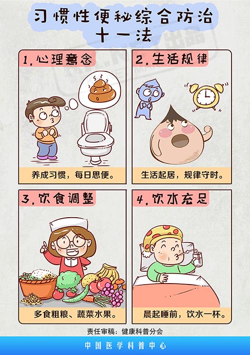 便秘的預(yù)防方法，打造健康生活新篇章，預(yù)防便秘，開(kāi)啟健康生活新篇章