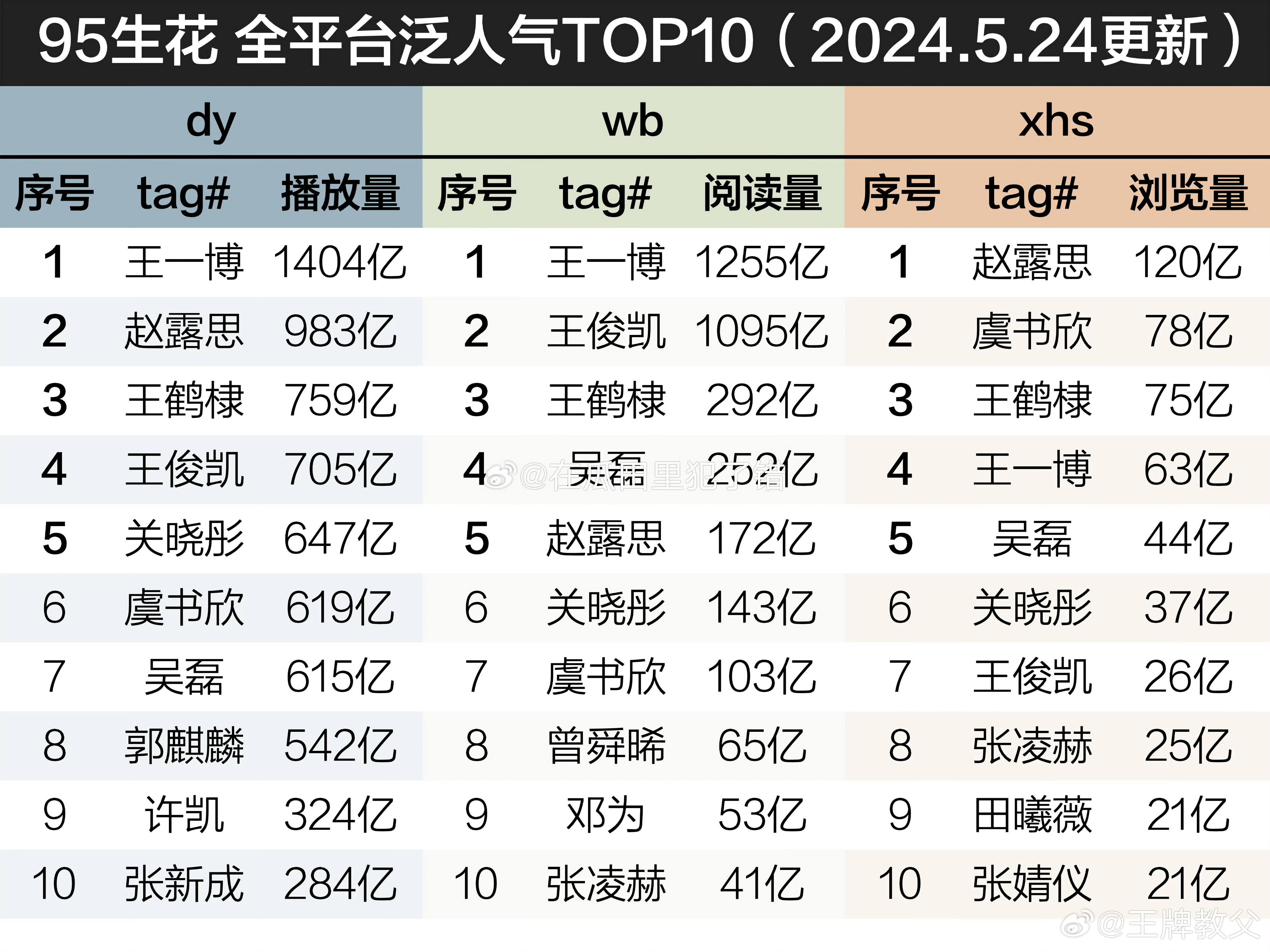 王中王一肖開獎結(jié)果——深度分析與預(yù)測，王中王一肖開獎結(jié)果深度解析與預(yù)測報(bào)告
