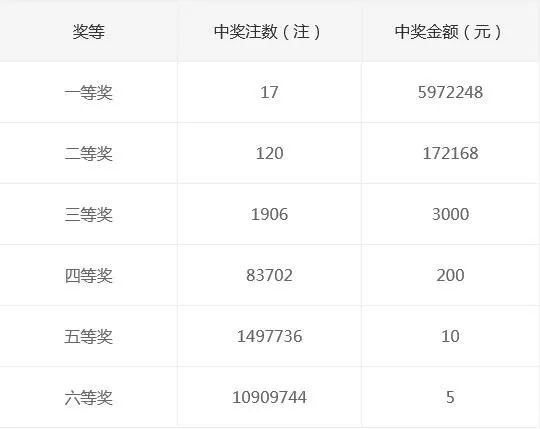 澳門開碼最快開獎結果，深度解析與實時資訊分享，澳門開碼實時開獎結果深度解析與最新資訊分享