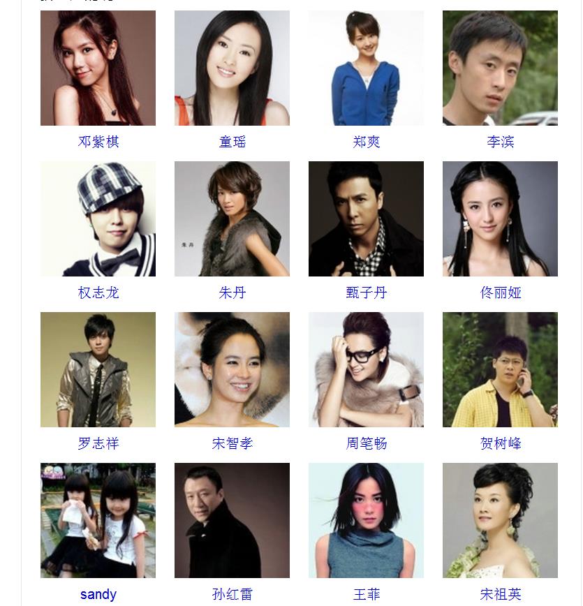 探索明星世界，揭秘所有男女明星的名字與故事，揭秘明星世界，探尋男女明星的真實(shí)姓名與故事