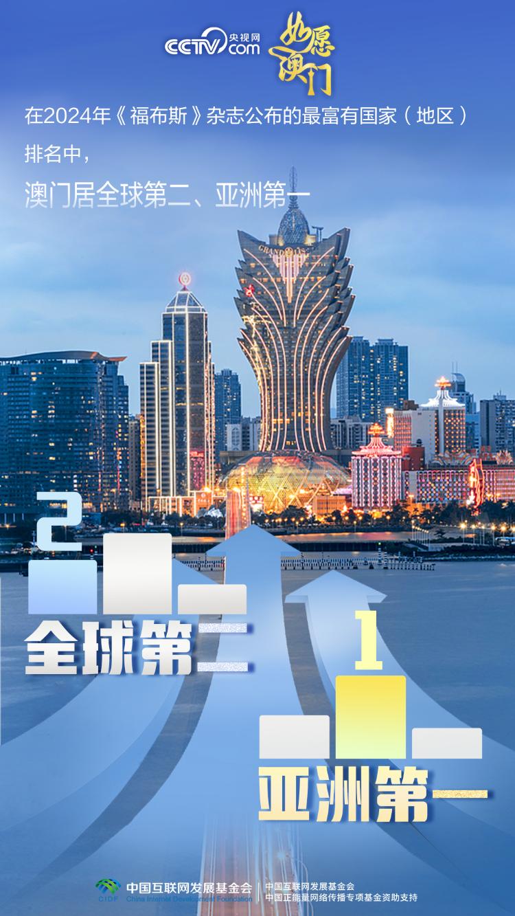澳門正版資料，探索未來的趨勢與機(jī)遇（2025展望），澳門正版資料揭秘，未來趨勢與機(jī)遇展望（2025年展望）