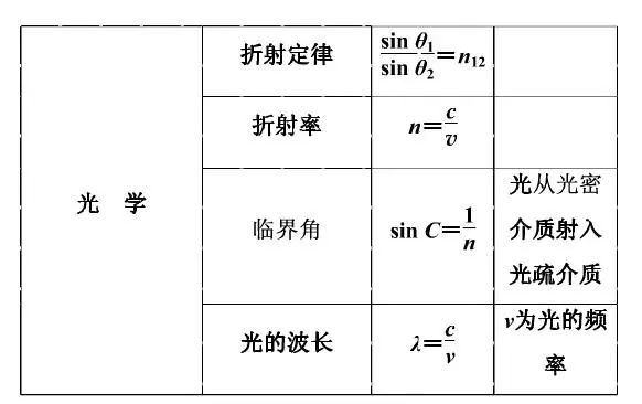 澳門平特肖規(guī)律原理公式探索，澳門平特肖規(guī)律原理公式揭秘