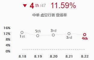 全新版跑狗圖解析，77777與88888的神秘組合，全新版跑狗圖解析，揭秘77777與88888的神秘組合