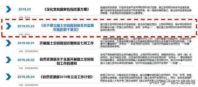 2025正版資料免費(fèi)提拱，獲取優(yōu)質(zhì)資源的全新途徑，2025正版資料免費(fèi)分享，探索優(yōu)質(zhì)資源獲取新途徑