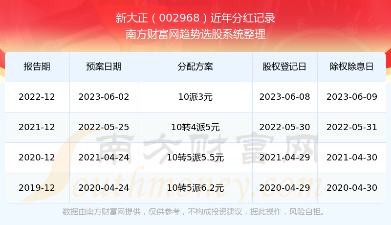 新澳門開獎(jiǎng)結(jié)果2025開獎(jiǎng)記錄查詢官網(wǎng)，全面解析與實(shí)用指南，澳門開獎(jiǎng)結(jié)果及最新開獎(jiǎng)記錄查詢官網(wǎng)，全面解析與實(shí)用指南