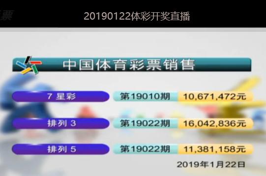 新澳2025今晚開獎(jiǎng)結(jié)果，揭秘彩票背后的秘密與期待，揭秘新澳2025彩票開獎(jiǎng)背后的秘密與期待，今晚開獎(jiǎng)結(jié)果揭曉！