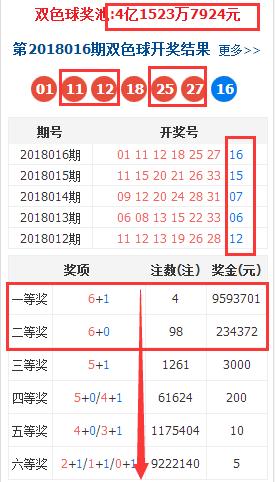澳門碼碼開獎(jiǎng)最快結(jié)果