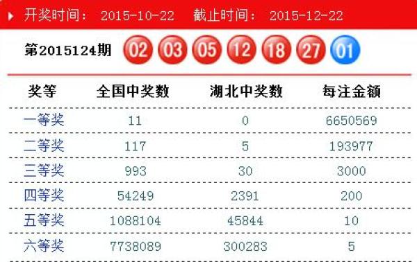 澳門碼開獎(jiǎng)最快結(jié)果查詢，一站式指南與實(shí)用技巧，澳門碼開獎(jiǎng)快速查詢，一站式指南及實(shí)用技巧