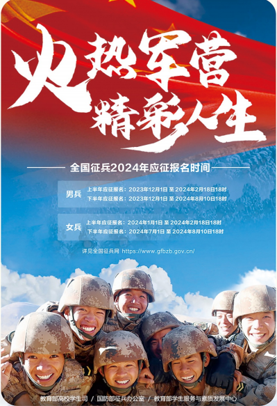 關(guān)于即將到來的2024春季征兵報名，你需要知道的一切，關(guān)于即將到來的2024春季征兵報名，全面指南與須知