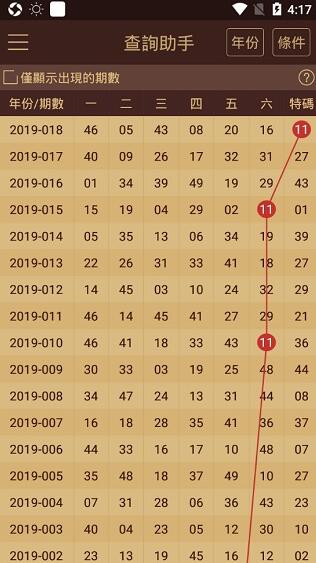 澳門彩免費全年資料，探索與預(yù)測（至2025年），澳門彩全年資料免費探索與預(yù)測至2025年分析