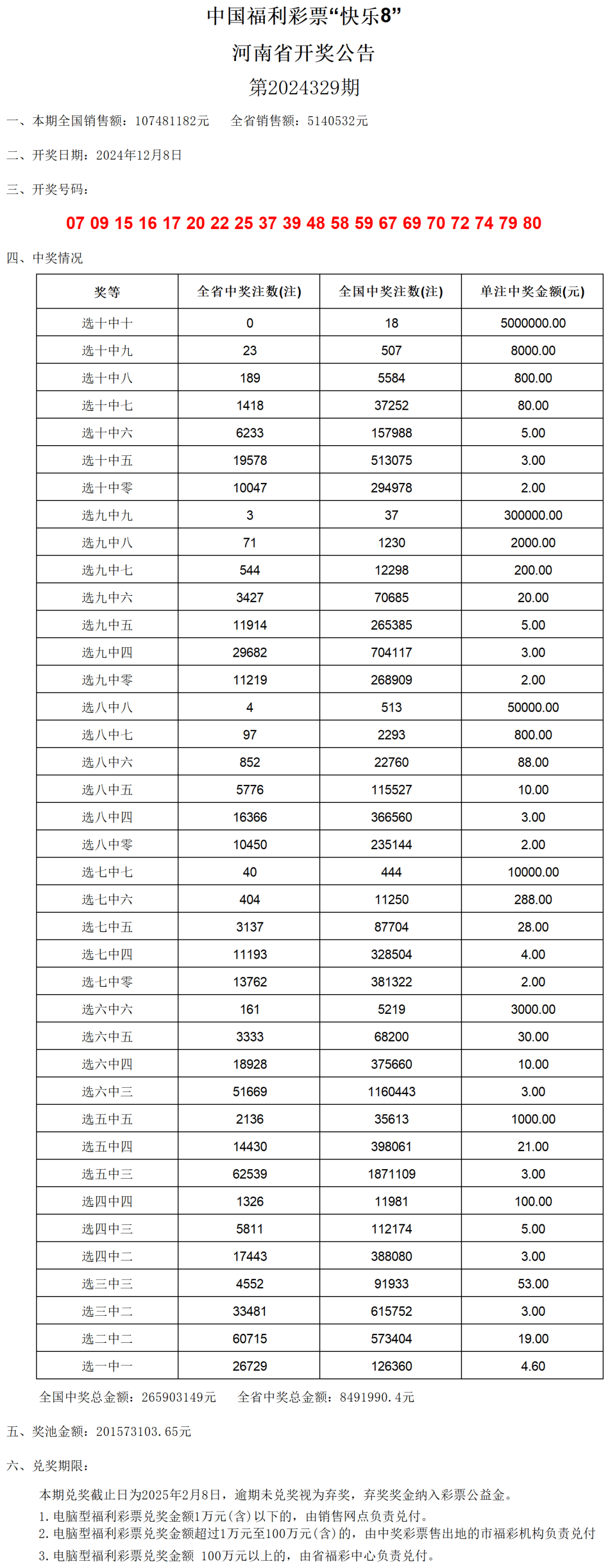 新奧門開獎結(jié)果2025開獎記錄查詢表——全面解讀與查詢指南，新奧門開獎結(jié)果及查詢指南，全面解讀2025年開獎記錄