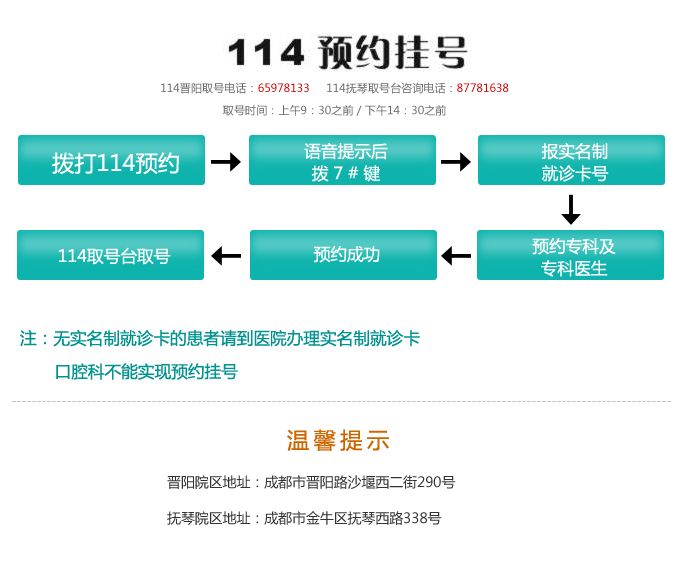 如何便捷地使用婦幼保健院網(wǎng)上預約掛號服務？，便捷使用婦幼保健院網(wǎng)上預約掛號服務指南
