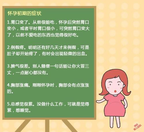 懷孕前的征兆有哪些，早期跡象與身體變化解析，懷孕早期征兆與身體變化解析，識別懷孕前的征兆與跡象