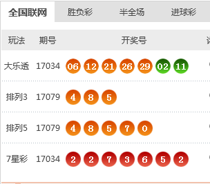 新澳天天開獎資料大全第1052期，全方位解讀與策略分析，新澳第1052期開獎資料解讀與策略分析大全