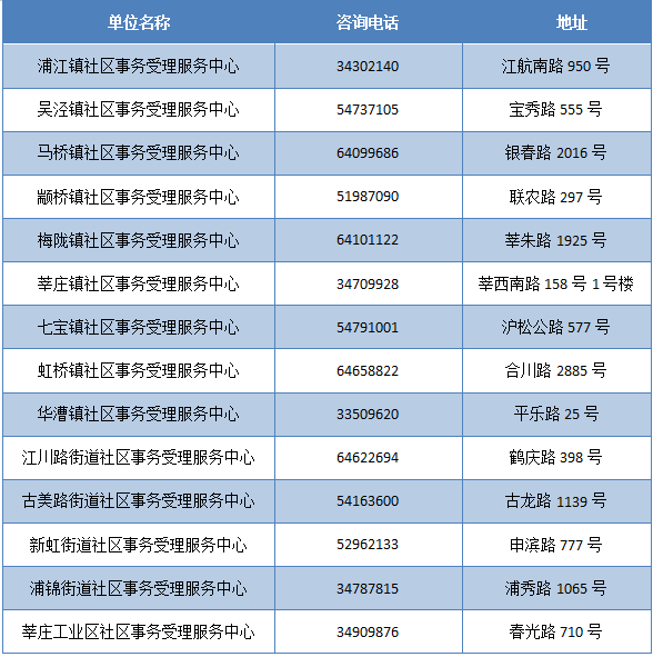 新澳門正版資料2025，探索與揭秘，探索與揭秘，新澳門正版資料2025