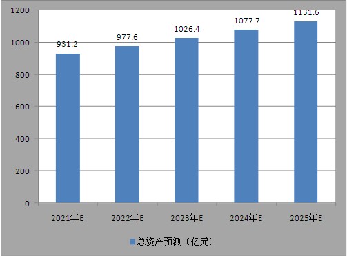 紫羅蘭的夢(mèng) 第6頁(yè)