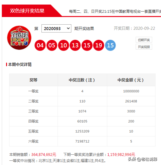 王中王094期指一生肖——揭秘生肖魅力與背后深意，揭秘生肖魅力與背后深意——王中王094期生肖解讀