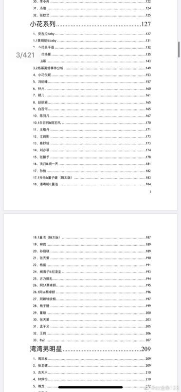探索無(wú)限知識(shí)，421頁(yè)P(yáng)DF電子書(shū)的魅力，探索無(wú)盡知識(shí)，421頁(yè)P(yáng)DF電子書(shū)的奧秘