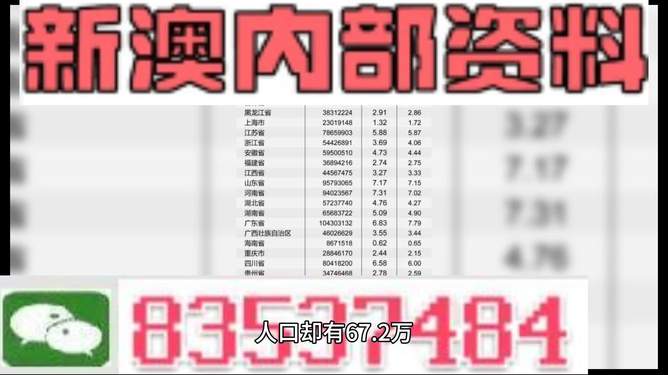 新澳2025正版資料免費(fèi)公開(kāi)，全面解析與深度探索，新澳2025正版資料全面解析與深度探索——免費(fèi)公開(kāi)透視資料