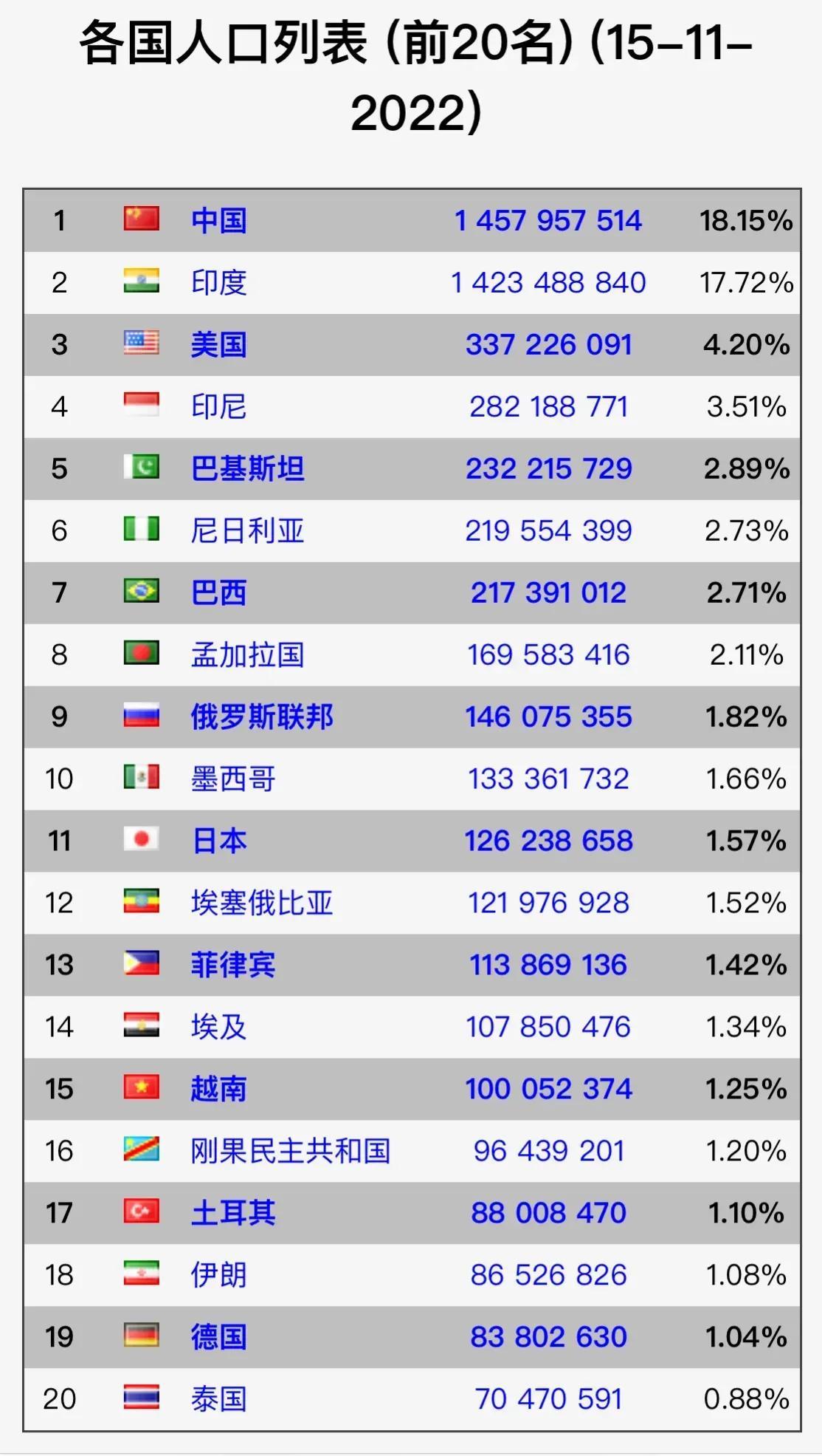 全球航母排行榜，一覽眾艦之巔峰，全球航母巔峰排行榜，眾艦之王的榮耀