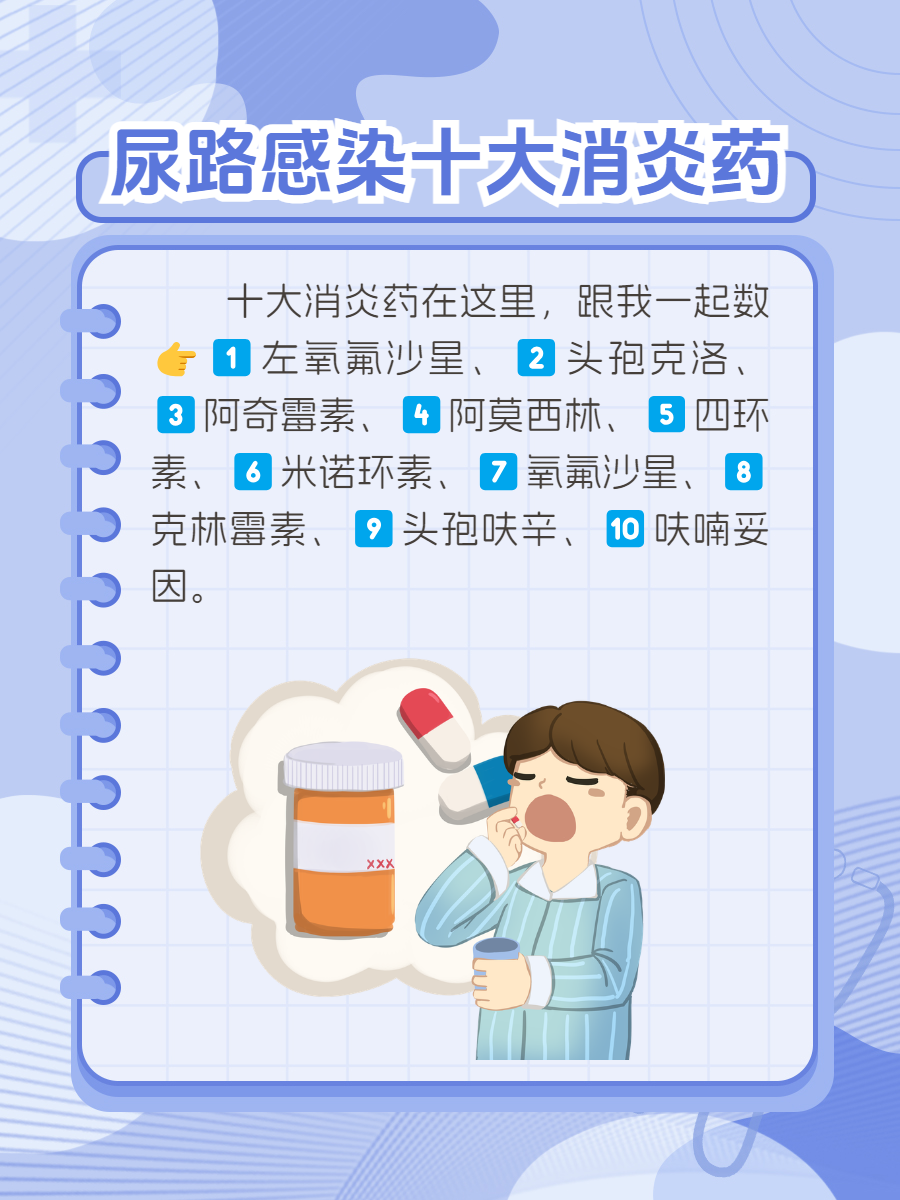消炎藥尿道感染，吃什么消炎藥最有效？，尿道感染最有效的消炎藥推薦與指南