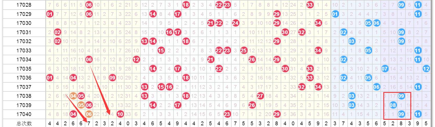 澳門六開彩最新開獎(jiǎng)結(jié)果查詢，輕松掌握一手資訊，澳門六開彩最新開獎(jiǎng)結(jié)果一手掌握，輕松查詢最新資訊