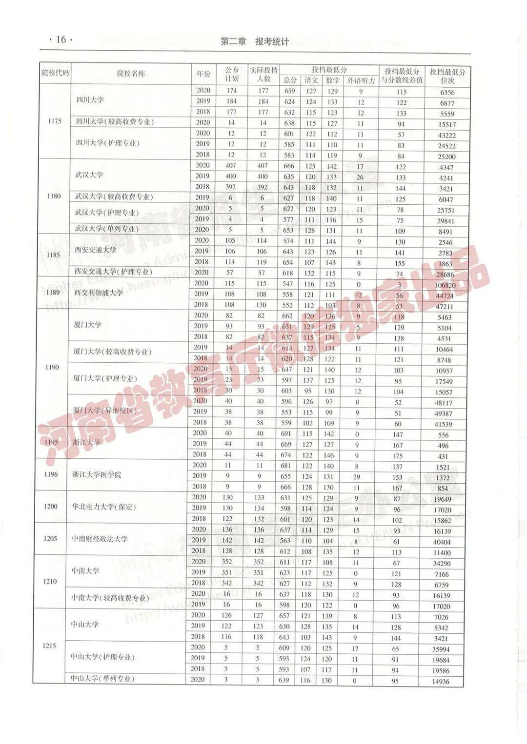 揭秘劉伯溫，三肖三碼必中一傳奇人物，揭秘劉伯溫，傳奇人物背后的三肖三碼必中故事