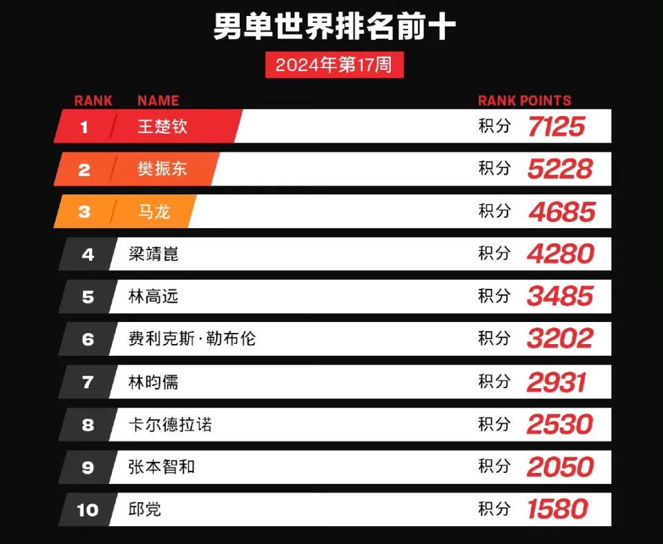 澳門碼開獎(jiǎng)最快的網(wǎng)站，探索前沿的彩票資訊與數(shù)據(jù)更新速度，澳門彩票資訊前沿，快速開獎(jiǎng)網(wǎng)站探索與數(shù)據(jù)實(shí)時(shí)更新