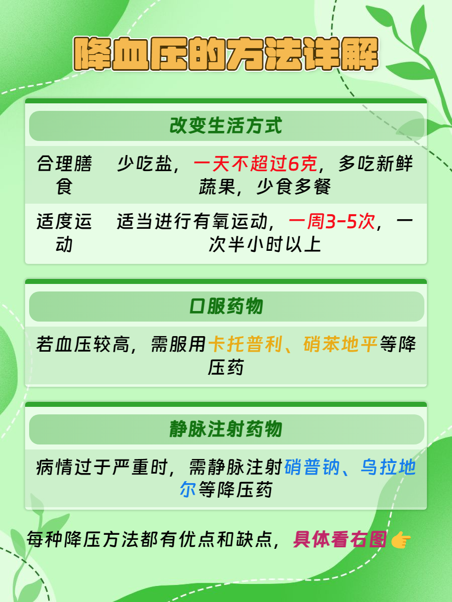 高血壓自然降壓的16種方法，高血壓自然降壓的16種有效方法全解析
