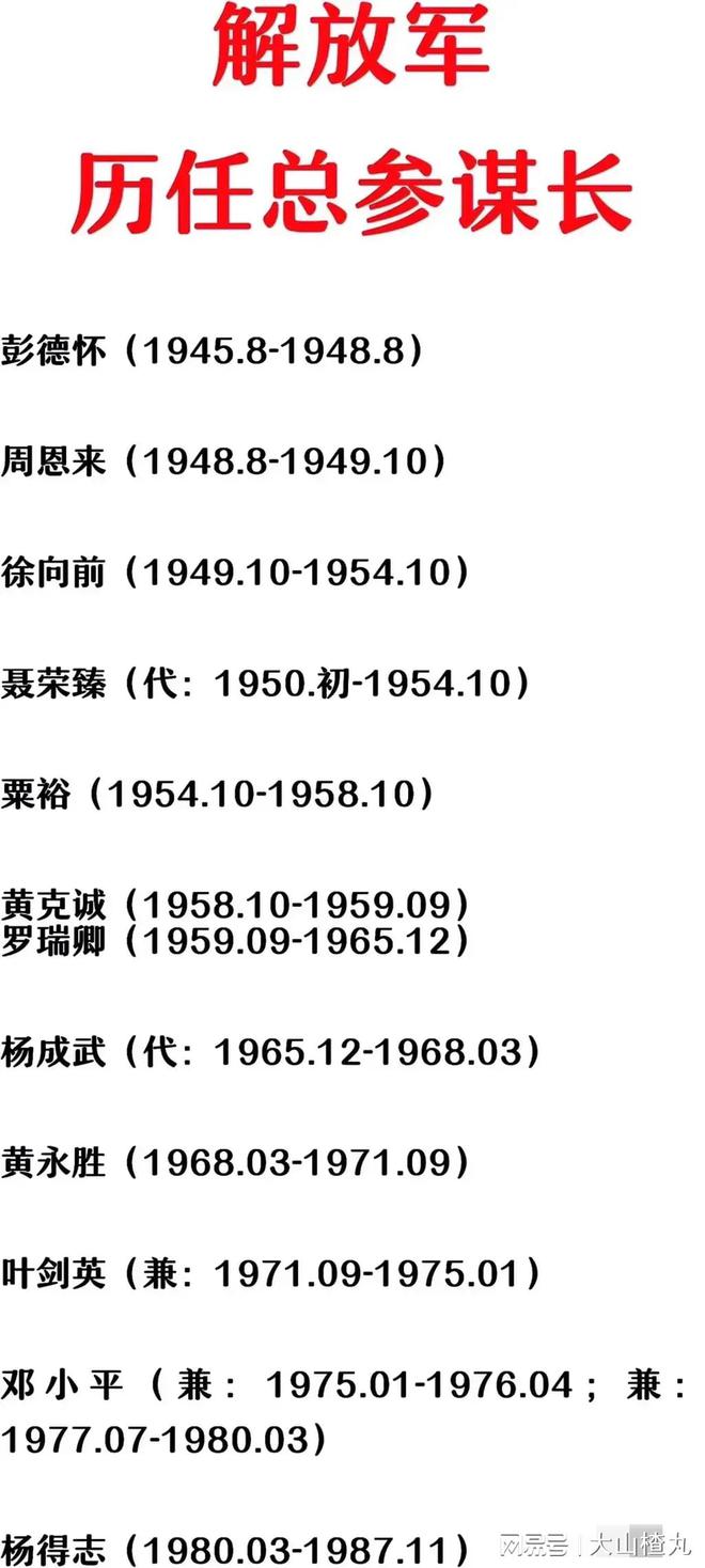 解放軍歷任軍長政委概覽，解放軍歷任軍長政委概覽，歷史傳承與領(lǐng)導(dǎo)力概覽