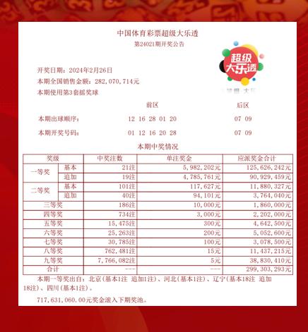 一肖中了能賠多少倍？全面解析彩票賠率機制，彩票賠率揭秘，一肖中獎能賠多少倍？