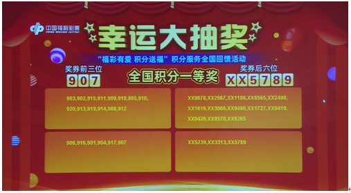 新澳門六開彩開獎結(jié)果2020年，回顧與解析，澳門六開彩開獎結(jié)果回顧與解析，聚焦2020年數(shù)據(jù)