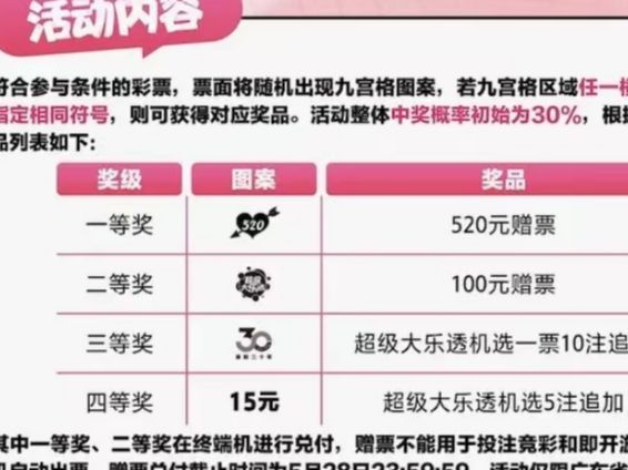 新澳門今晚開獎結(jié)果號碼是多少——揭秘彩票開獎的神秘面紗，澳門彩票開獎結(jié)果揭秘，今晚號碼揭曉！
