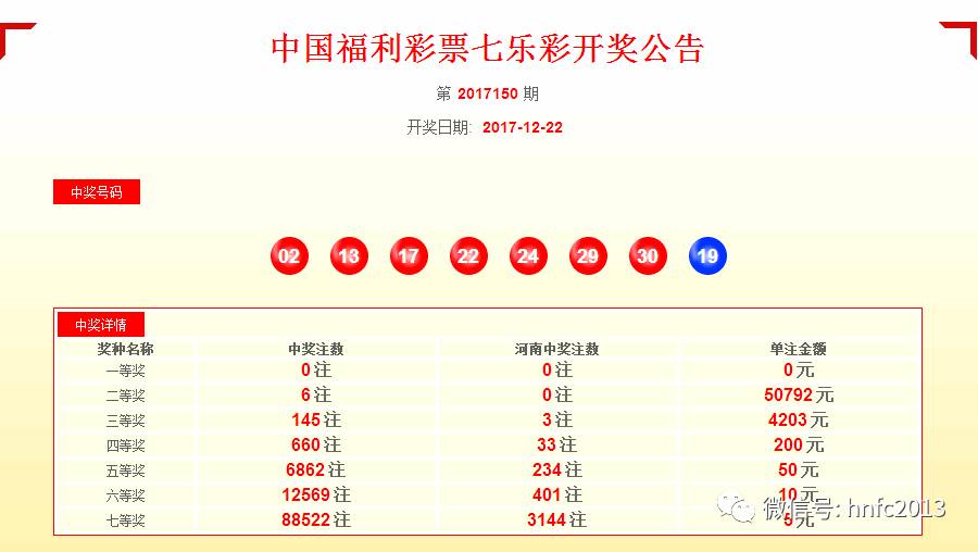 澳門星期六開獎結(jié)果，解析與探討，澳門周六開獎結(jié)果解析及探討