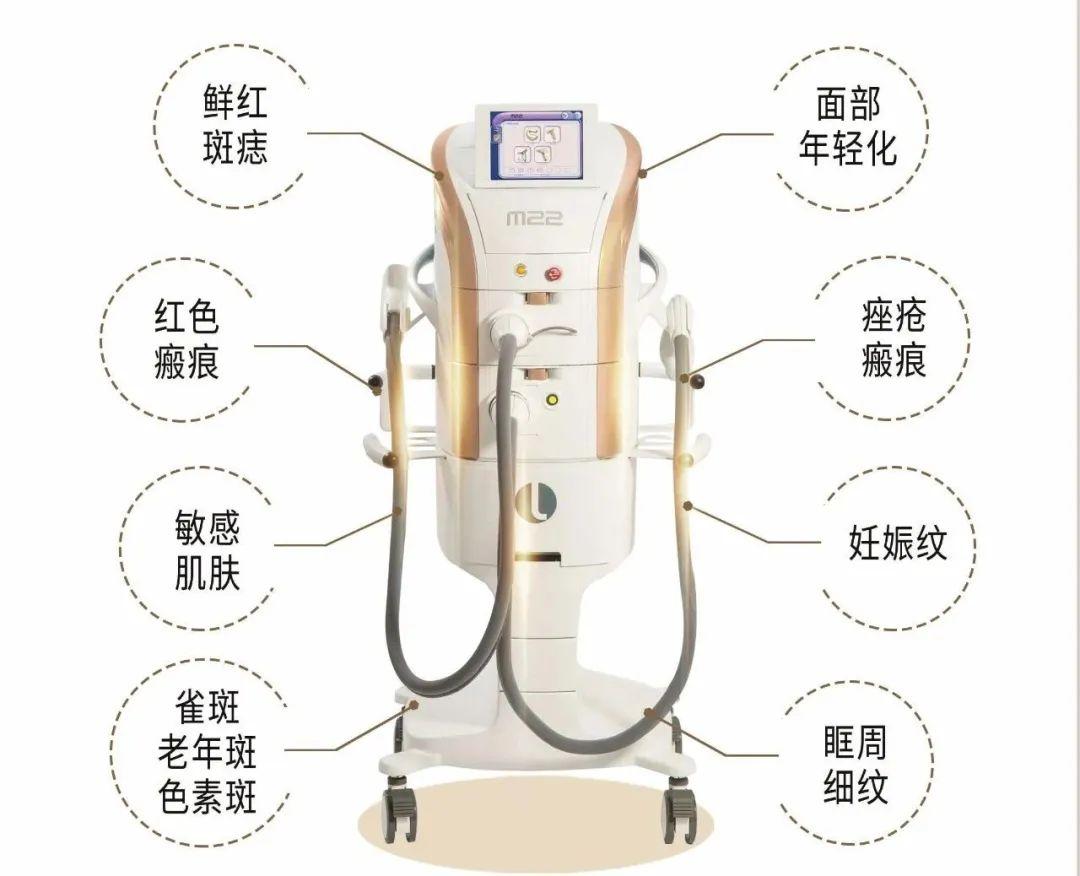 光子嫩膚做一次有效果嗎？深入了解光子嫩膚技術(shù)及其效果，光子嫩膚技術(shù)深度解析，一次治療能否見效？