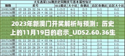 關(guān)于新澳今晚開獎號碼的預(yù)測與探討——以2025年為例，新澳今晚開獎號碼預(yù)測與探討，以2025年展望