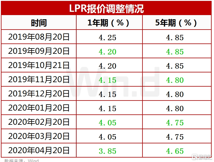 新澳一碼一碼精準(zhǔn)預(yù)測，揭秘真實準(zhǔn)確的秘密策略，揭秘新澳一碼精準(zhǔn)預(yù)測的秘密策略，真實準(zhǔn)確的預(yù)測之道