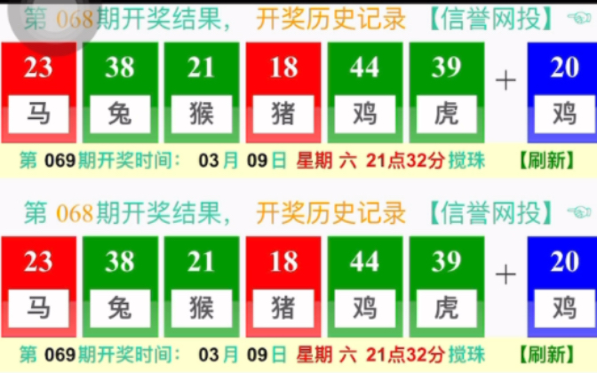 六月份澳門組隊(duì)開獎(jiǎng)結(jié)果，深度解析與預(yù)測，六月澳門開獎(jiǎng)結(jié)果深度解析與預(yù)測，組隊(duì)開獎(jiǎng)趨勢揭秘