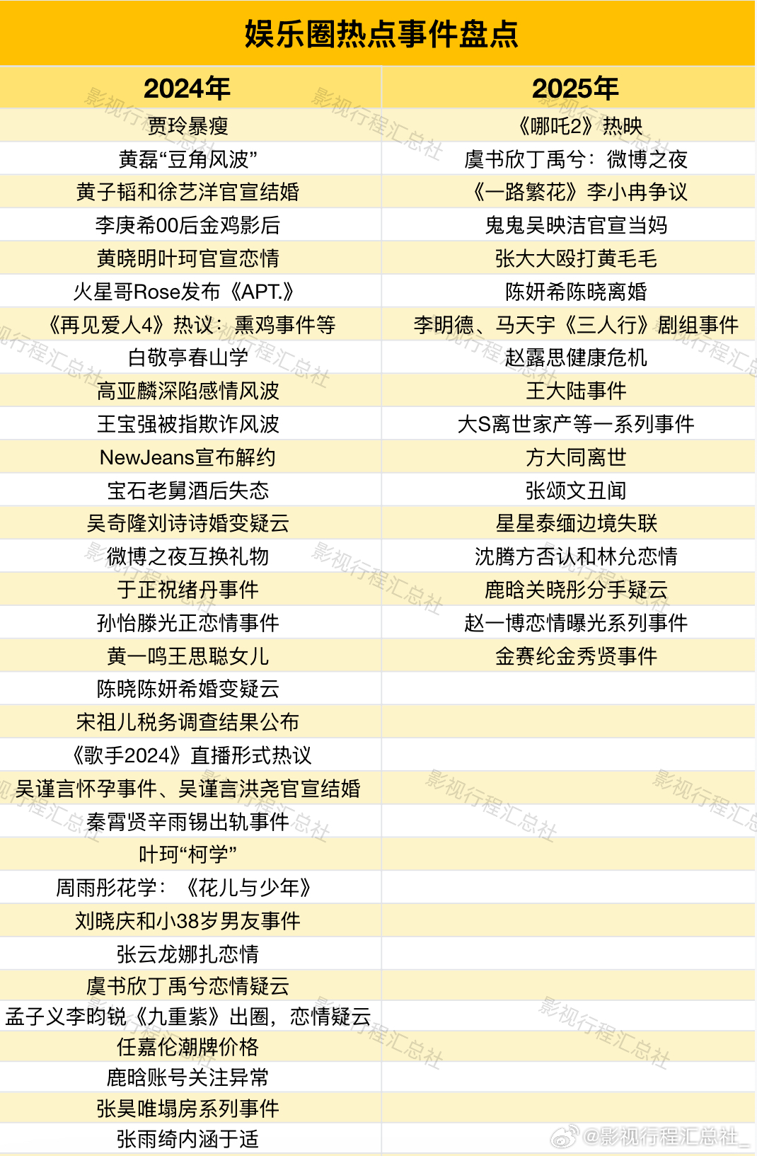 2022年熱點事件回顧與評述，2022年熱點事件全景回顧與深度評述