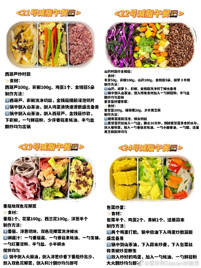減脂餐食譜一周七天，打造健康生活方式，七天減脂餐食譜，塑造健康生活之旅