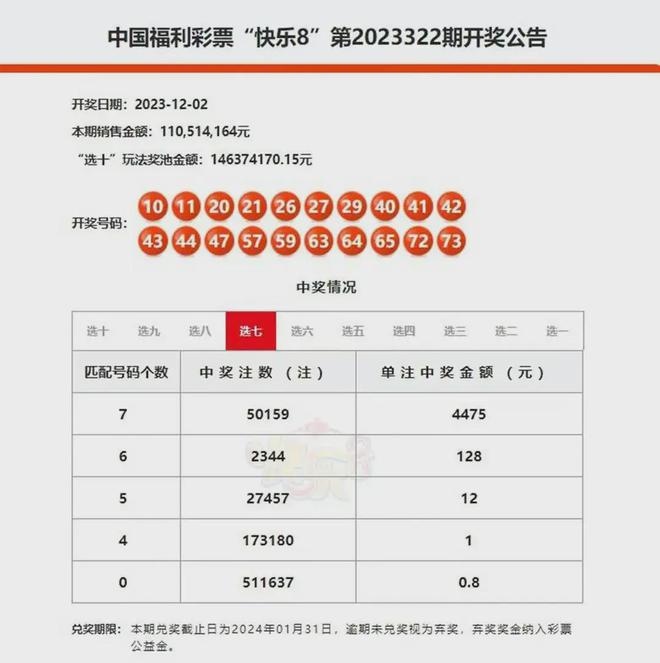 澳門六和合開獎結(jié)果直播，探索彩票背后的秘密，澳門六和合開獎探索，彩票背后的秘密與直播開獎結(jié)果