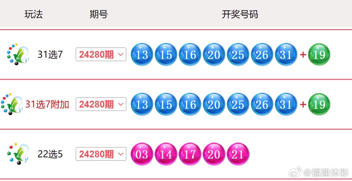 揭秘白小姐一肖一碼今晚開獎的神秘面紗，揭秘白小姐一肖一碼今晚開獎秘密揭曉之夜