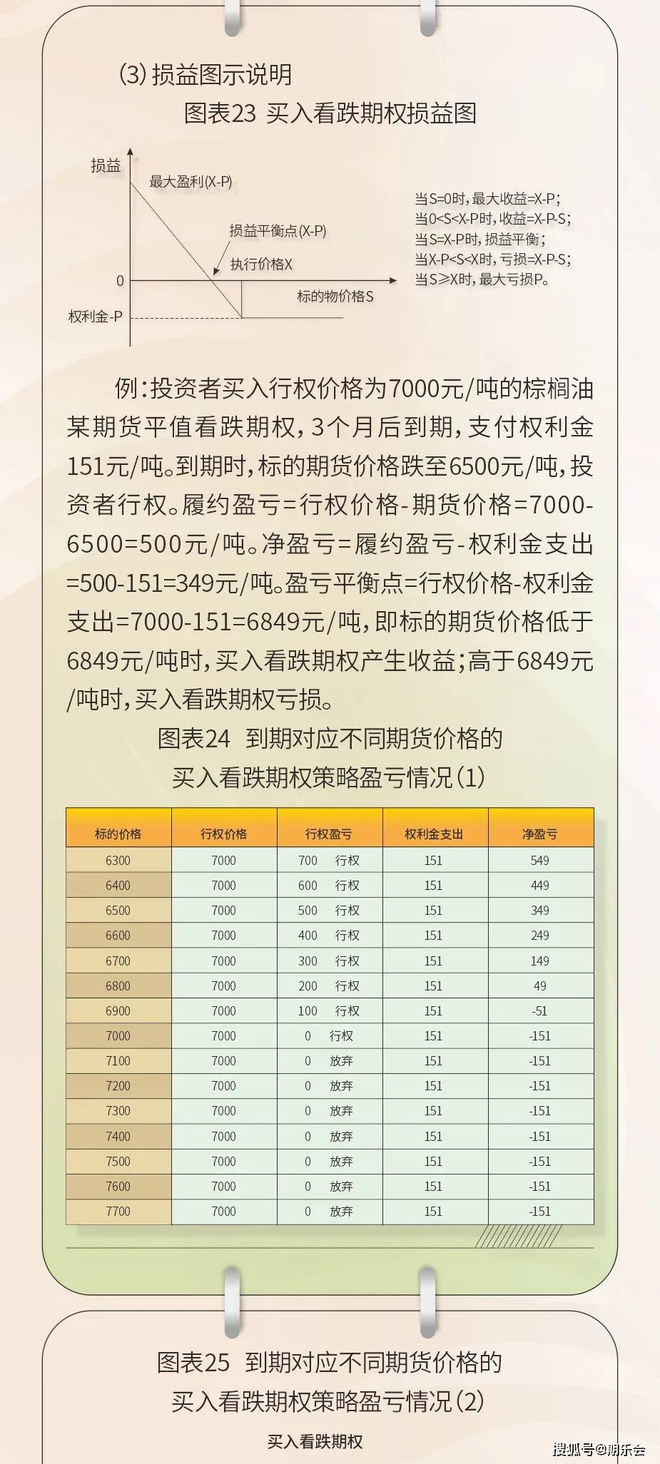 laiyating 第6頁(yè)